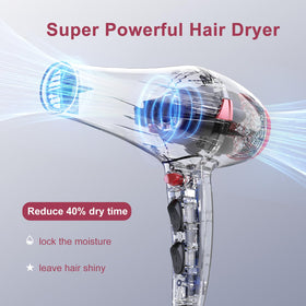 CONFU hair dryer with concentrator, diffuser, and comb nozzle for versatile styling