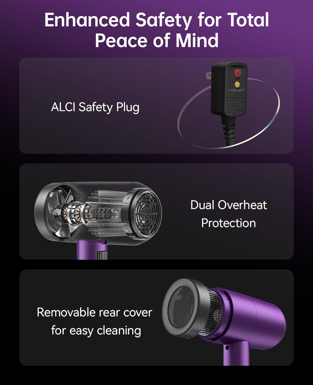 CONFU dryer airflow and heating element texture for consistent drying benefit