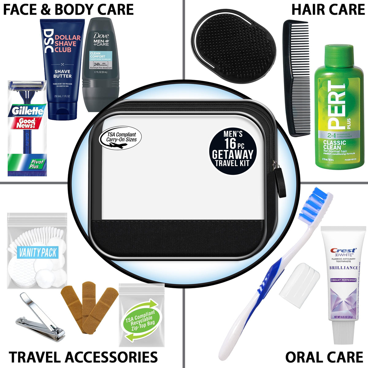 Convenience Kits International close-up of zipper and bag material showing durable construction and secure closure