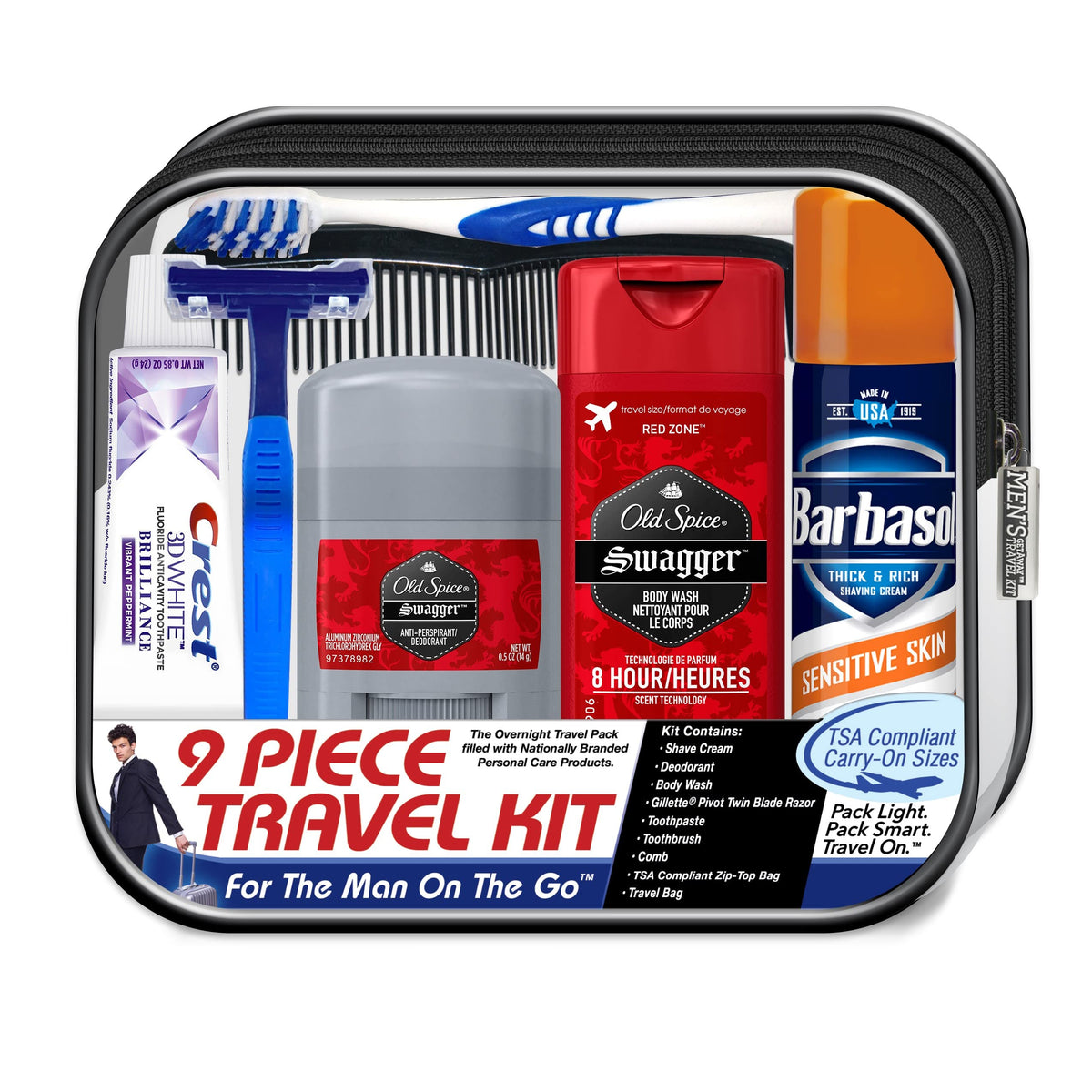 Convenience Kits International front packaging showing compact travel kit and durable pouch benefit