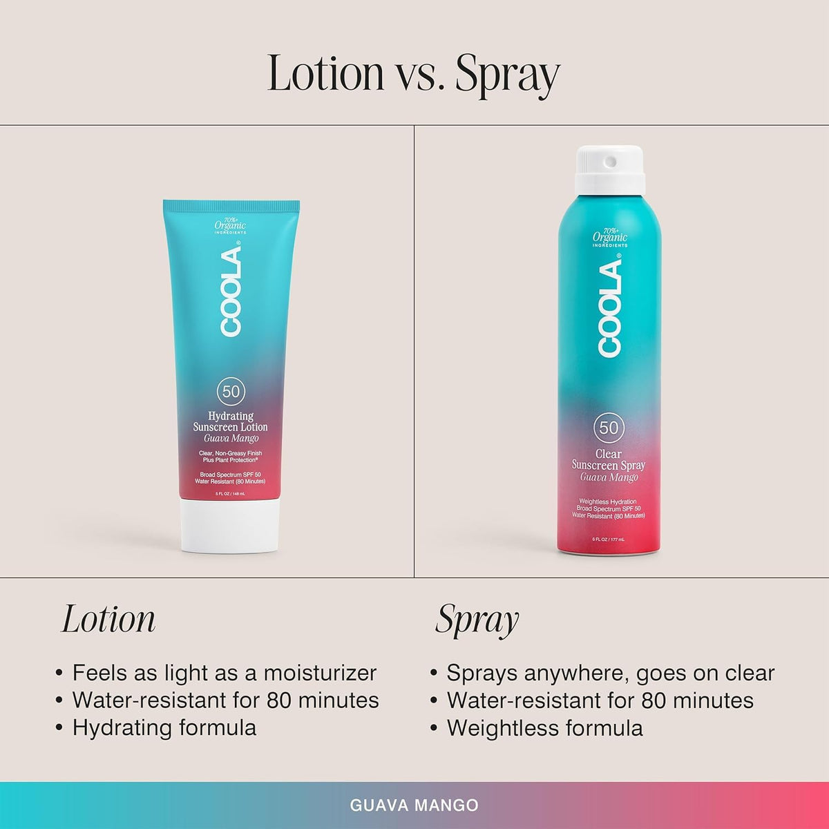 COOLA in a beach setting protecting skin during outdoor activities