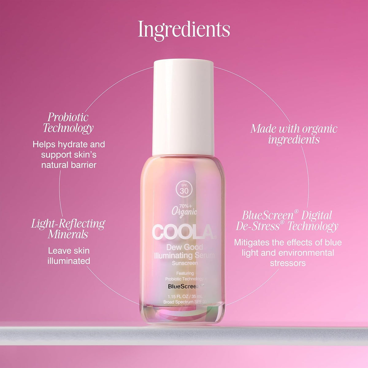 COOLA size comparison next to common items showing 1.15 fl oz scale