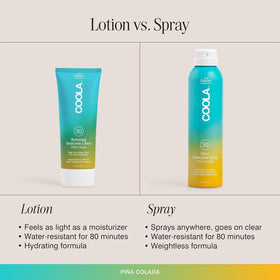 COOLA label close-up noting reef-compliant and vegan benefits for eco-minded buyers