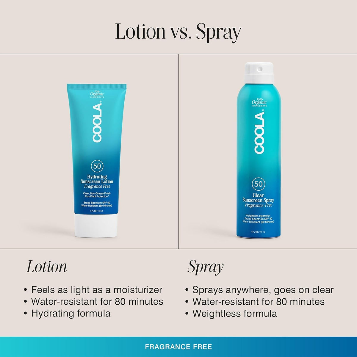 COOLA spray applied on arm showing smooth, no-white-cast finish