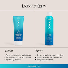COOLA spray applied on arm showing smooth, no-white-cast finish