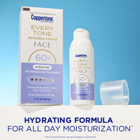 Coppertone pump dispensing sunscreen, easy one-hand pump and quick application
