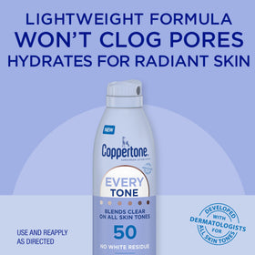 Coppertone spray being applied from hand illustrating easy coverage