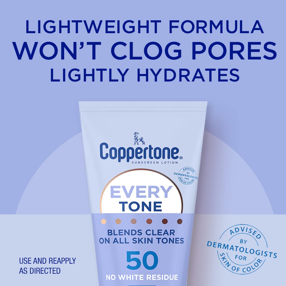 Coppertone lotion texture on hand highlighting fast-absorbing benefit