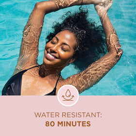 Coppertone texture on skin appearing smooth, silky, hydrated
