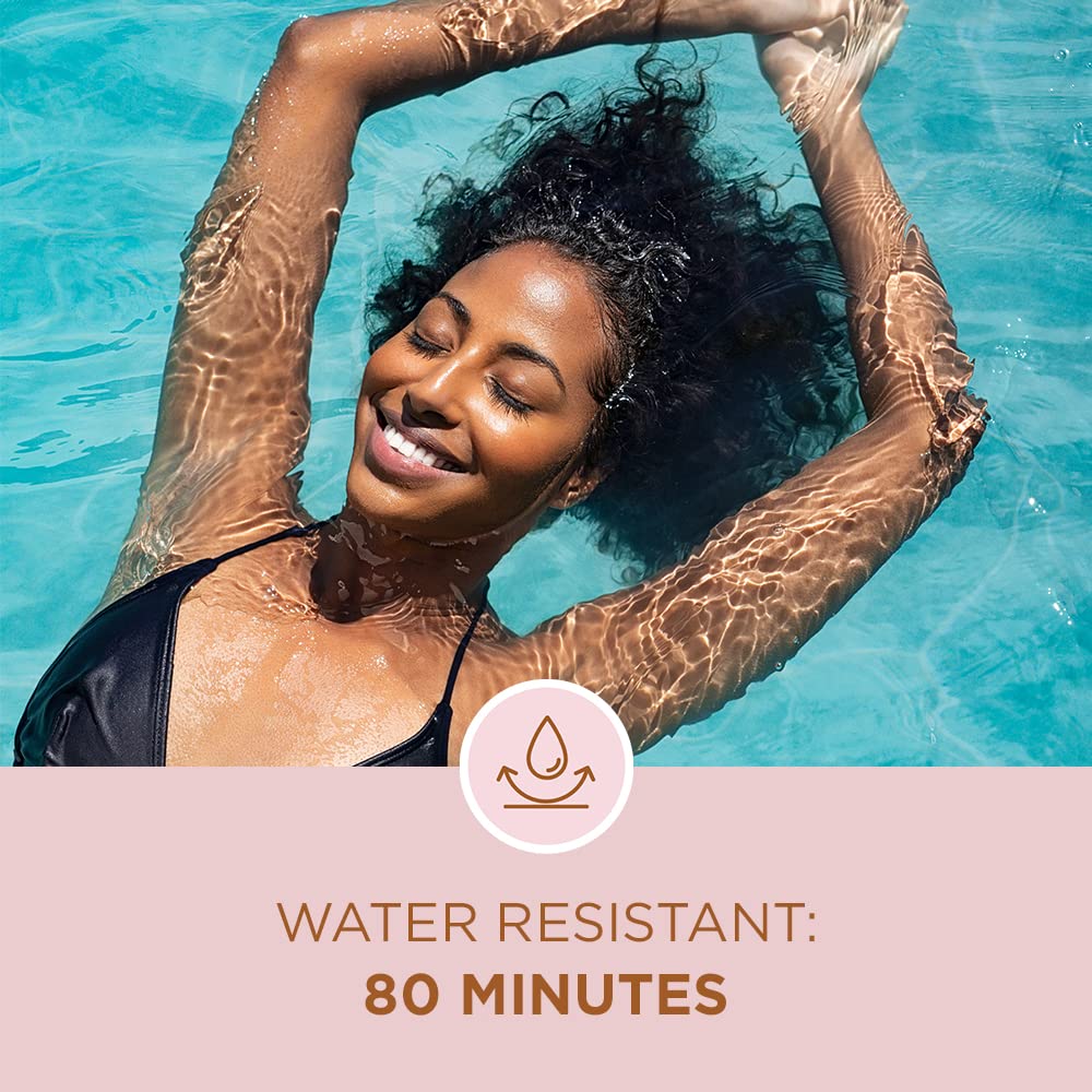 Coppertone bottle near water showing 80-minute water resistance benefit