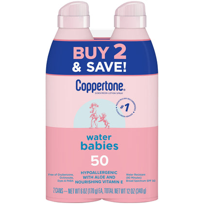 Coppertone WaterBabies front packaging showing SPF 50 protection and benefit
