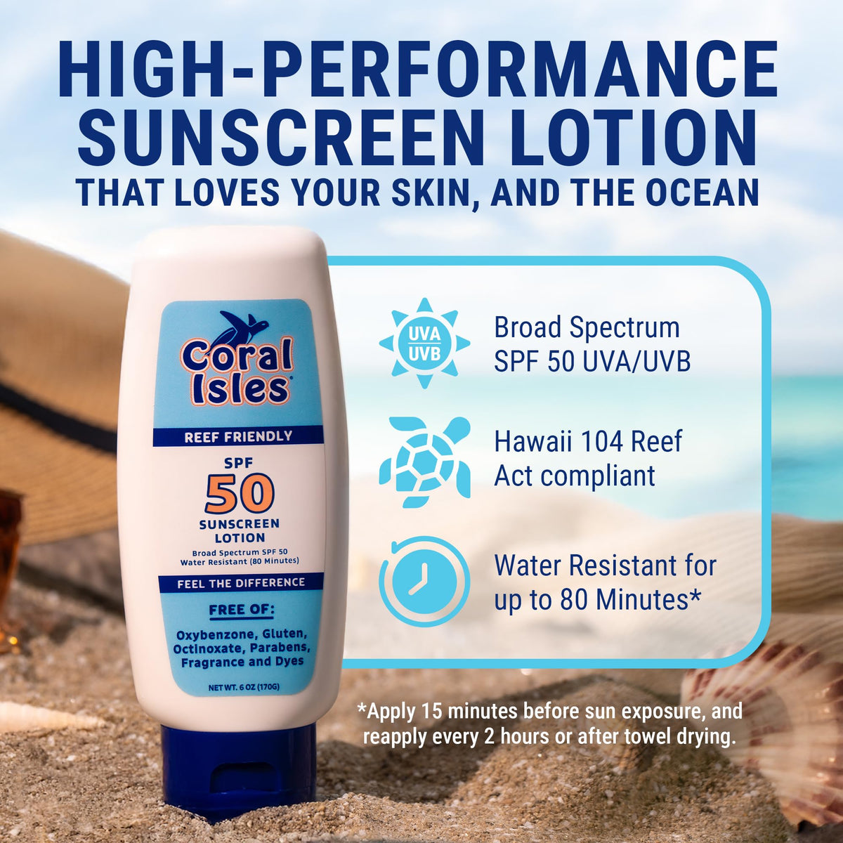 Coral Isles being applied on arm demonstrating smooth absorbency and coverage