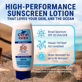 Coral Isles being applied on arm demonstrating smooth absorbency and coverage