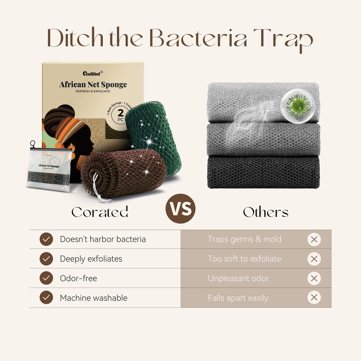 CORATED placed in travel bag showing portable durable bath accessory