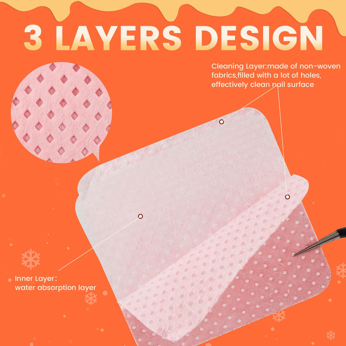 Corconess wipe texture close-up, lint-free fabric for clean removal