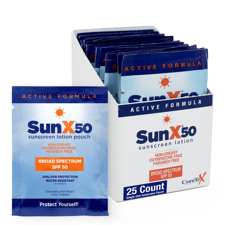 CoreTex front packet showing branding and travel-friendly design benefit