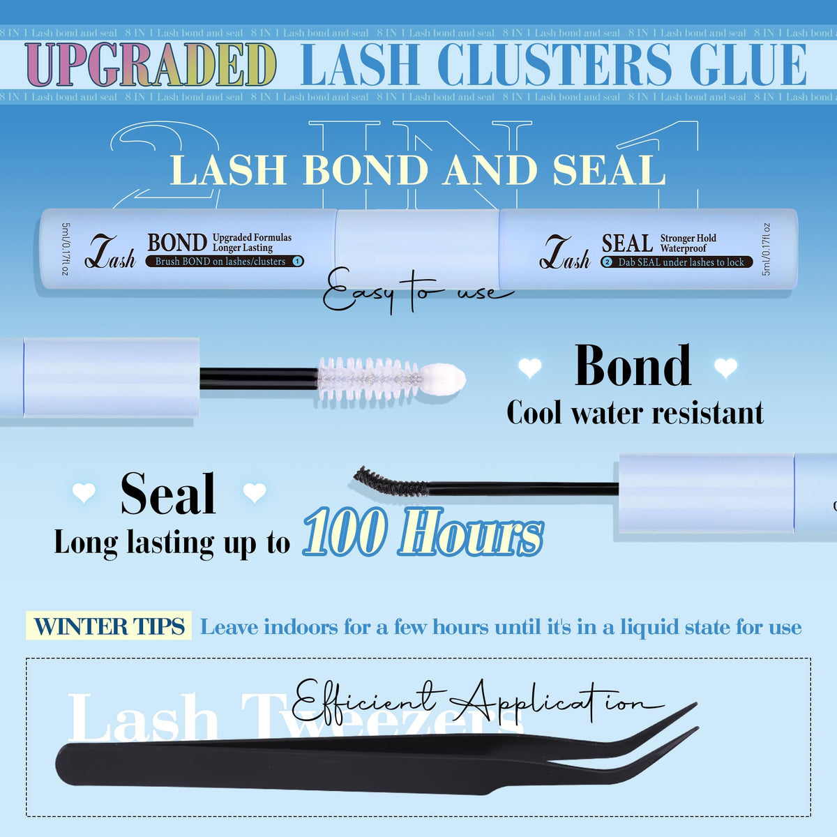 CORUSCATE sealant bottle label close-up indicating longer wear benefit