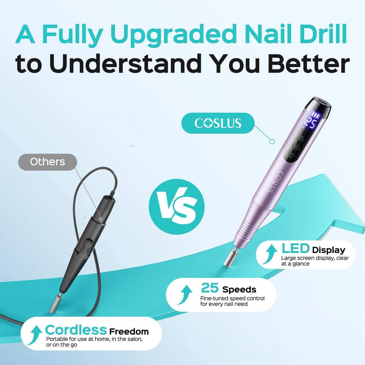 COSLUS C51 LED display closeup showing speed, direction and battery for precision
