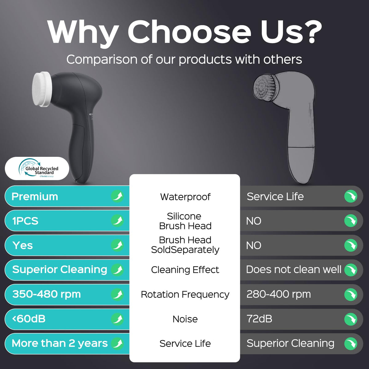 COSLUS detached brush head showing replaceable design for multi-user hygiene benefit