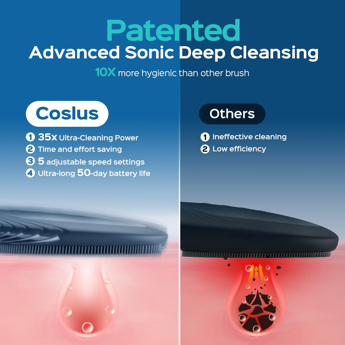 COSLUS FBS01 held in hand to show size and portability for travel convenience