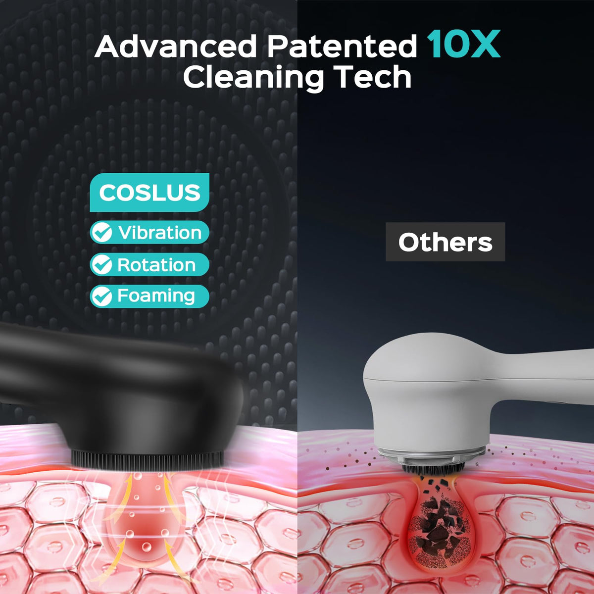 COSLUS producing foam quickly to improve cleanser spread and lift dirt
