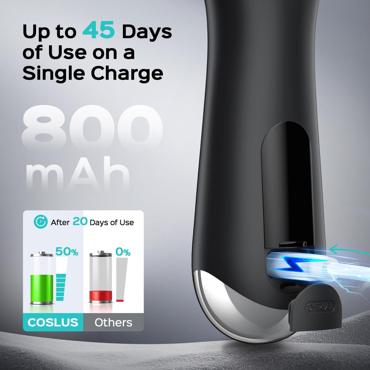 COSLUS USB charging port detail highlighting fast, portable recharging
