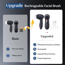 COSLUS three brush heads set displaying replaceable options for tailored cleansing