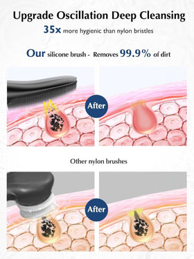 COSLUS close-up of soft silicone bristles for gentle exfoliation benefit