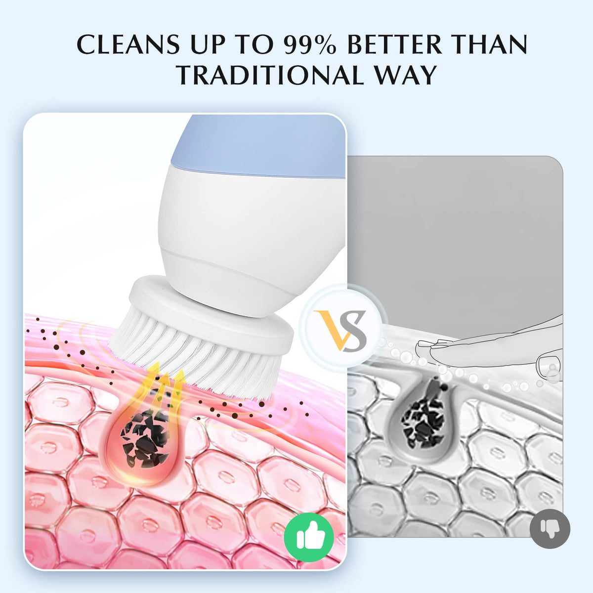 COSLUS ultra-fine brush top view, delicate daily cleansing benefit