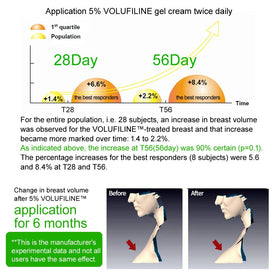 COSMETIC BOOSTERS applied into DIY serum bottle showing formulation benefit