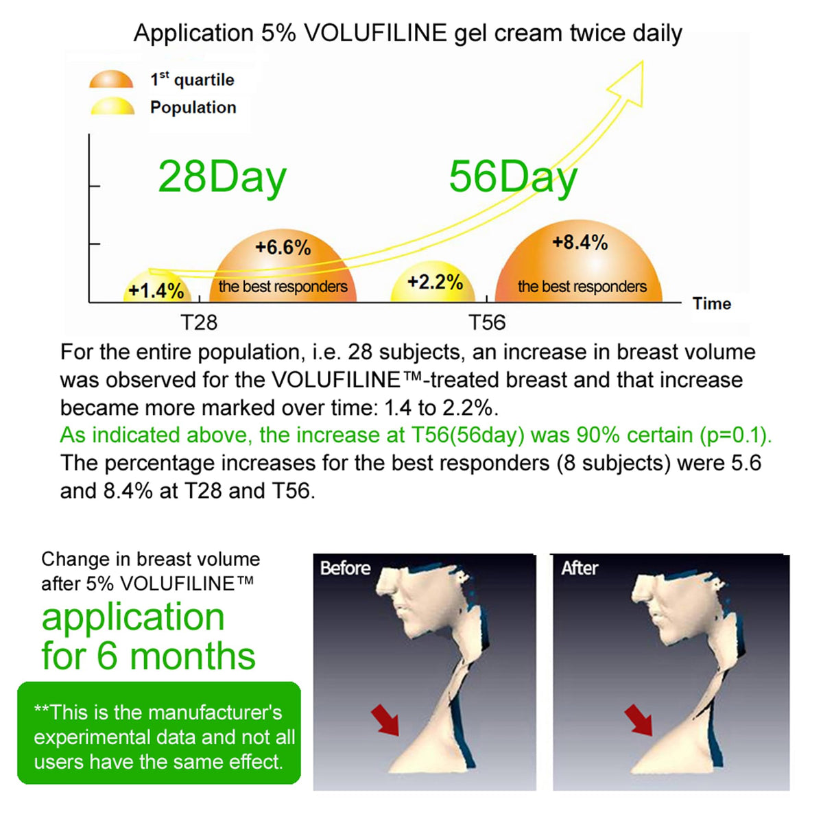 COSMETIC BOOSTERS small-batch serum being mixed with Volufiline for customized skincare
