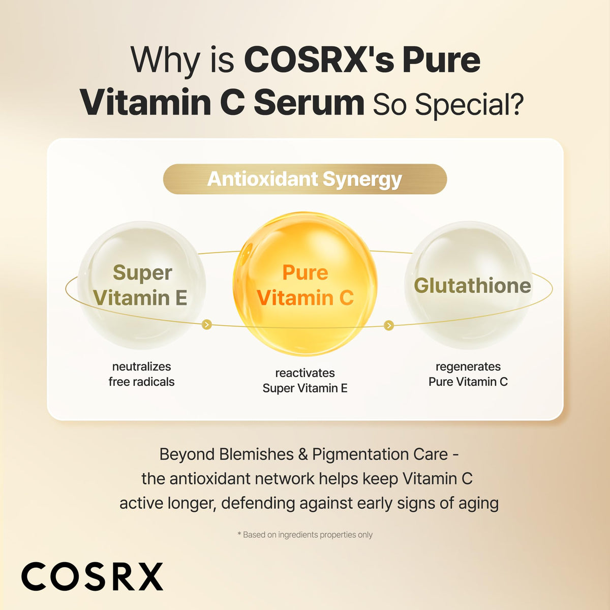 COSRX serum applied under-eye demonstrating gentle targeted brightening