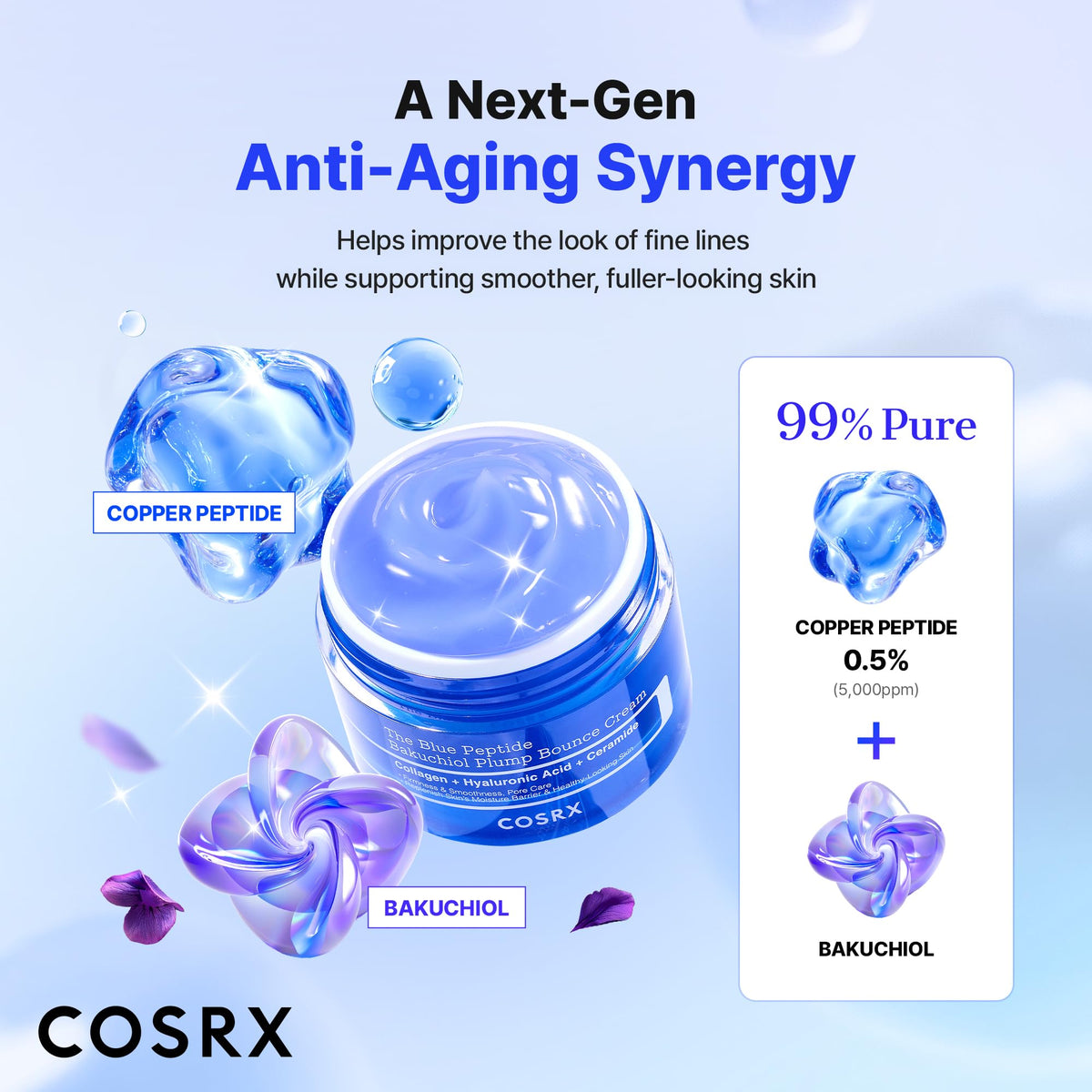 COSRX ingredient visual focusing on peptides and bakuchiol for firmness