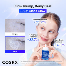 COSRX bottle beside ingredient label highlighting peptide and bakuchiol benefits
