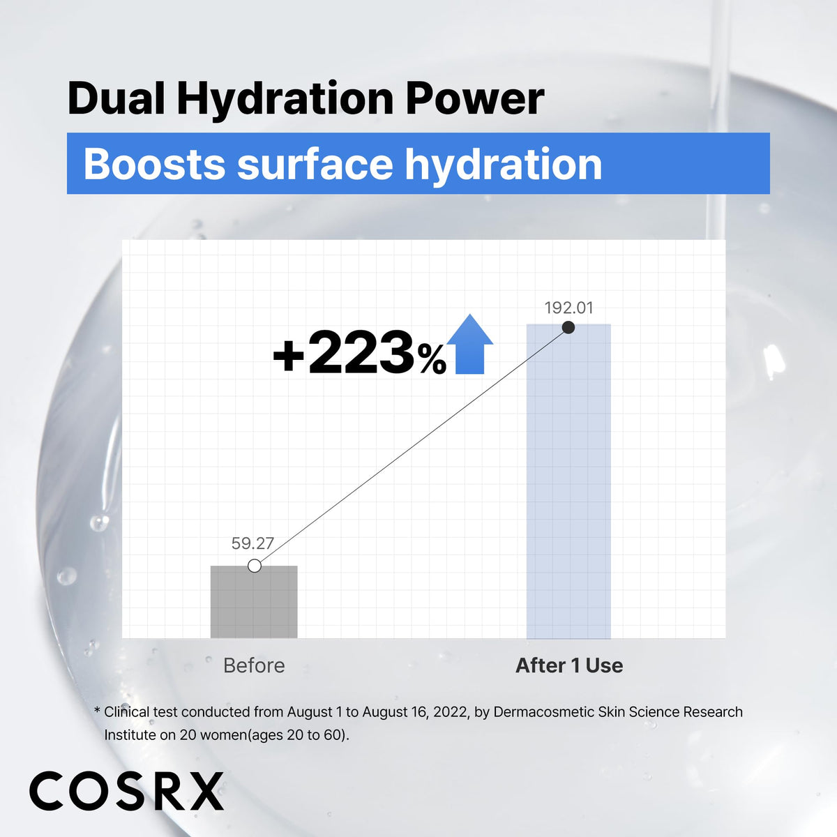 COSRX bottle next to coin to show 20ml size for travel-friendly benefit