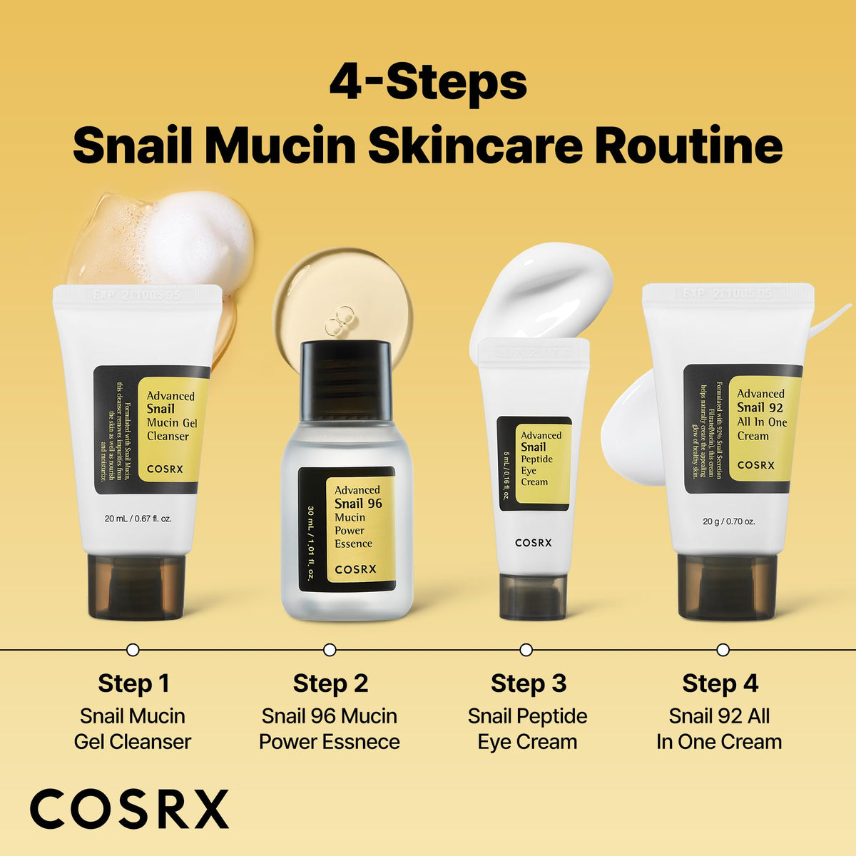 COSRX mucin essence droplet on fingertip showing fast absorption and hydration boost