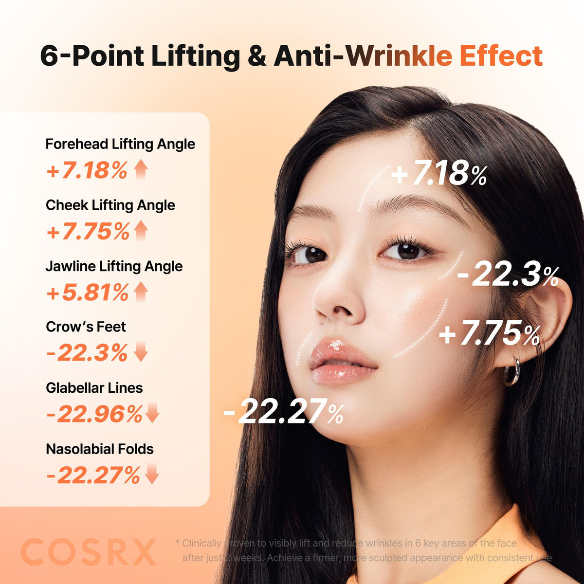 COSRX travel-friendly pouch with mask sachets for on-the-go replenishment