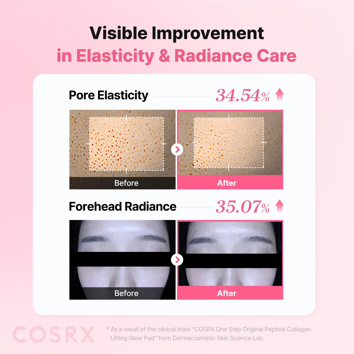 COSRX pad pressed under eye showing cooling depuffing benefit