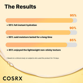 COSRX serum texture close-up highlighting lightweight absorbent gel