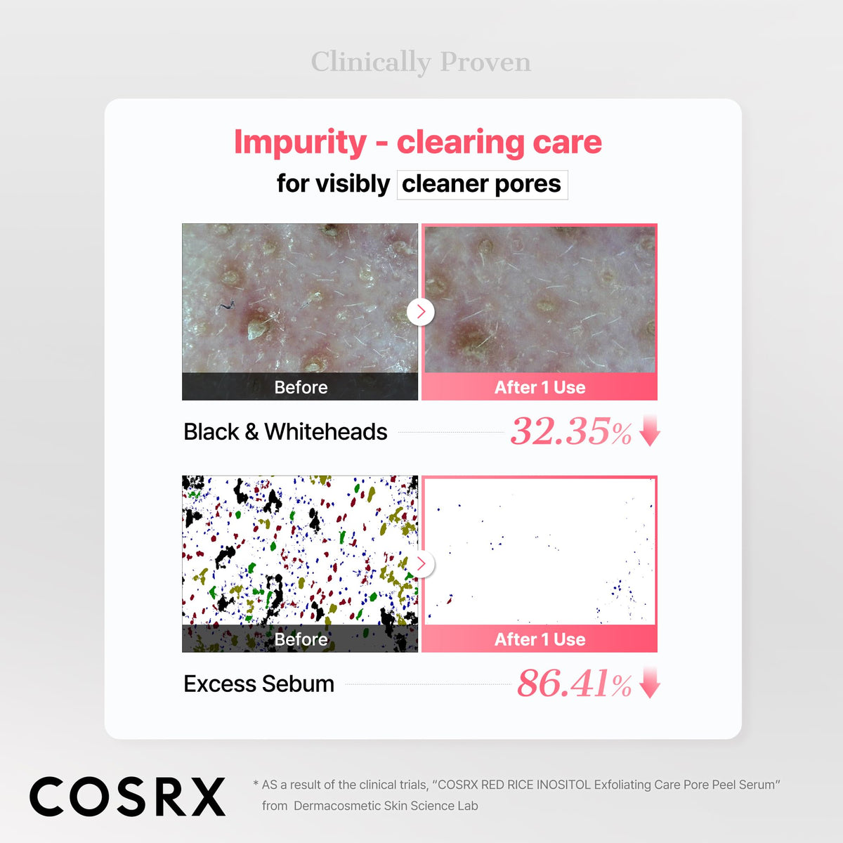 COSRX used underarm to smooth and refine skin texture