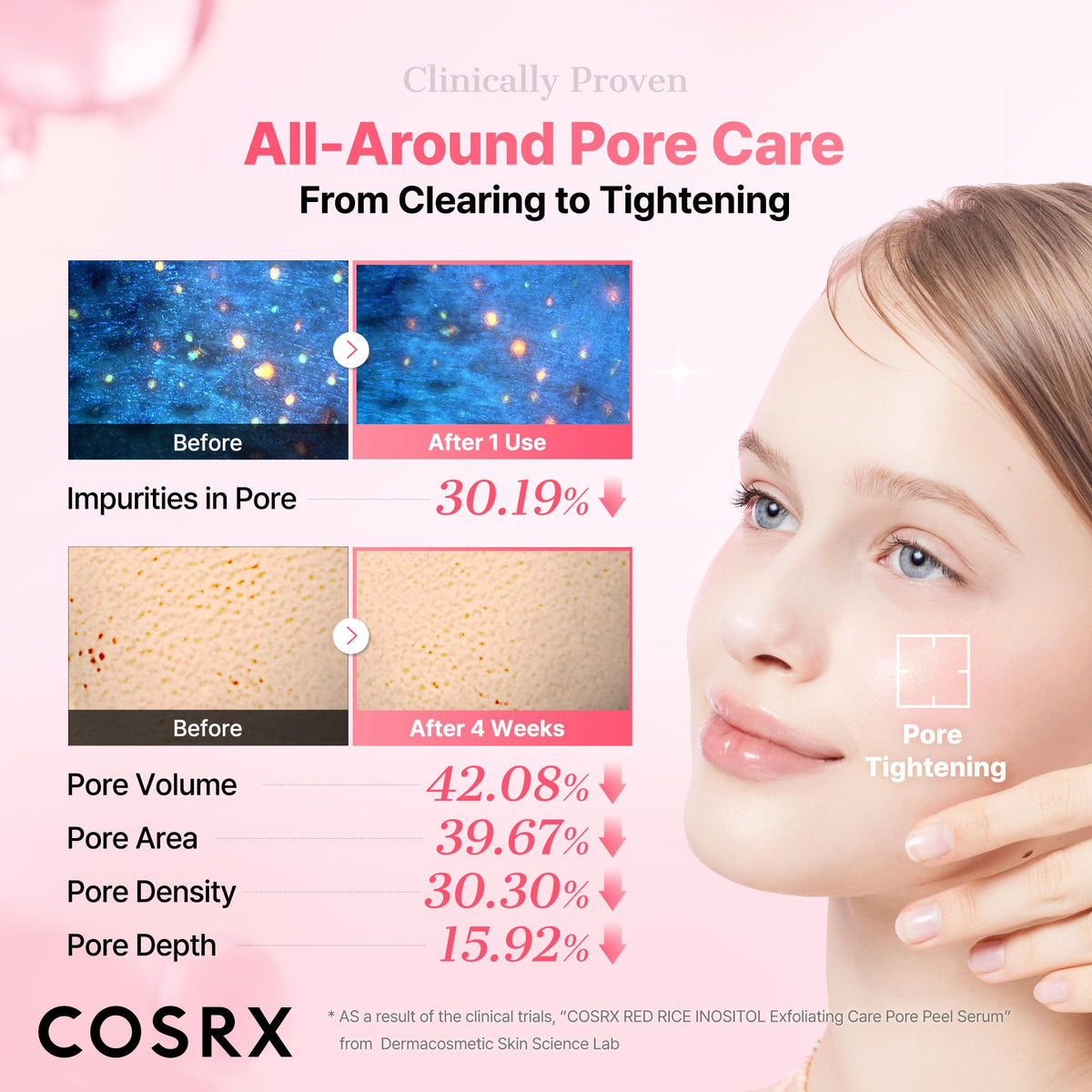 COSRX bottle held in hand to show the 2.7 fl oz size