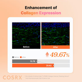 COSRX pump action application demonstrating easy daily use benefit
