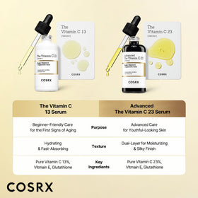 COSRX 0.67 oz bottle in hand showing compact travel-friendly size