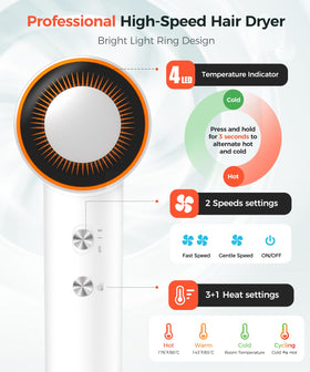 Cosy Companions hair dryer close-up of concentrator nozzle — delivers focused airflow