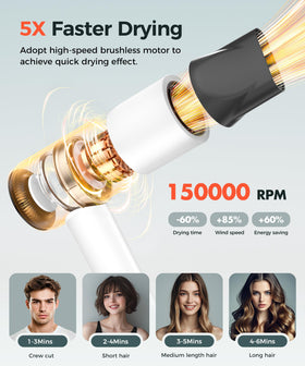 Cosy Companions hair dryer side profile highlighting ergonomic handle — comfortable grip