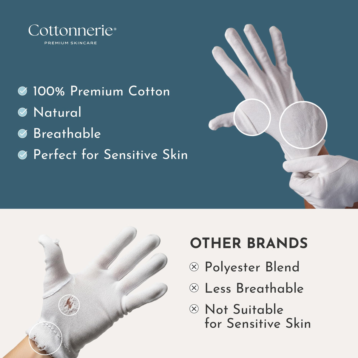 COTTONNERIE gloves worn on hands demonstrating secure overnight fit