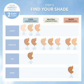 COVERGIRL Creamy Natural swatches on arm showing color match benefit