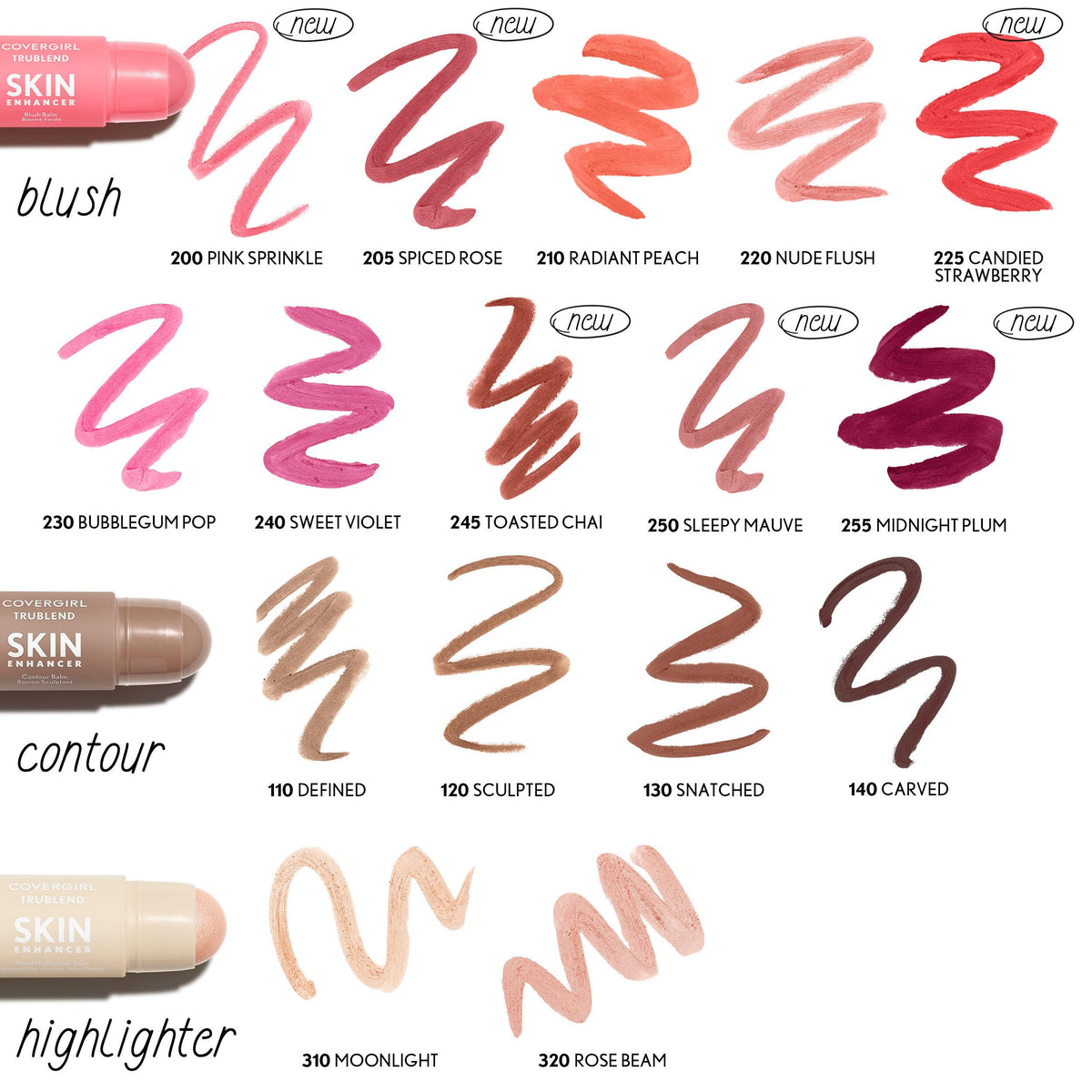 COVERGIRL contour stick ingredient label highlighting jojoba oil and fruit extracts benefit
