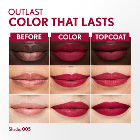 COVERGIRL topcoat texture close-up illustrating glossy, moisturizing finish benefit