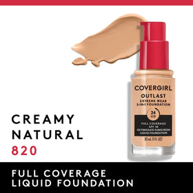 Covergirl pump dispenser delivering precise amount, reducing product waste